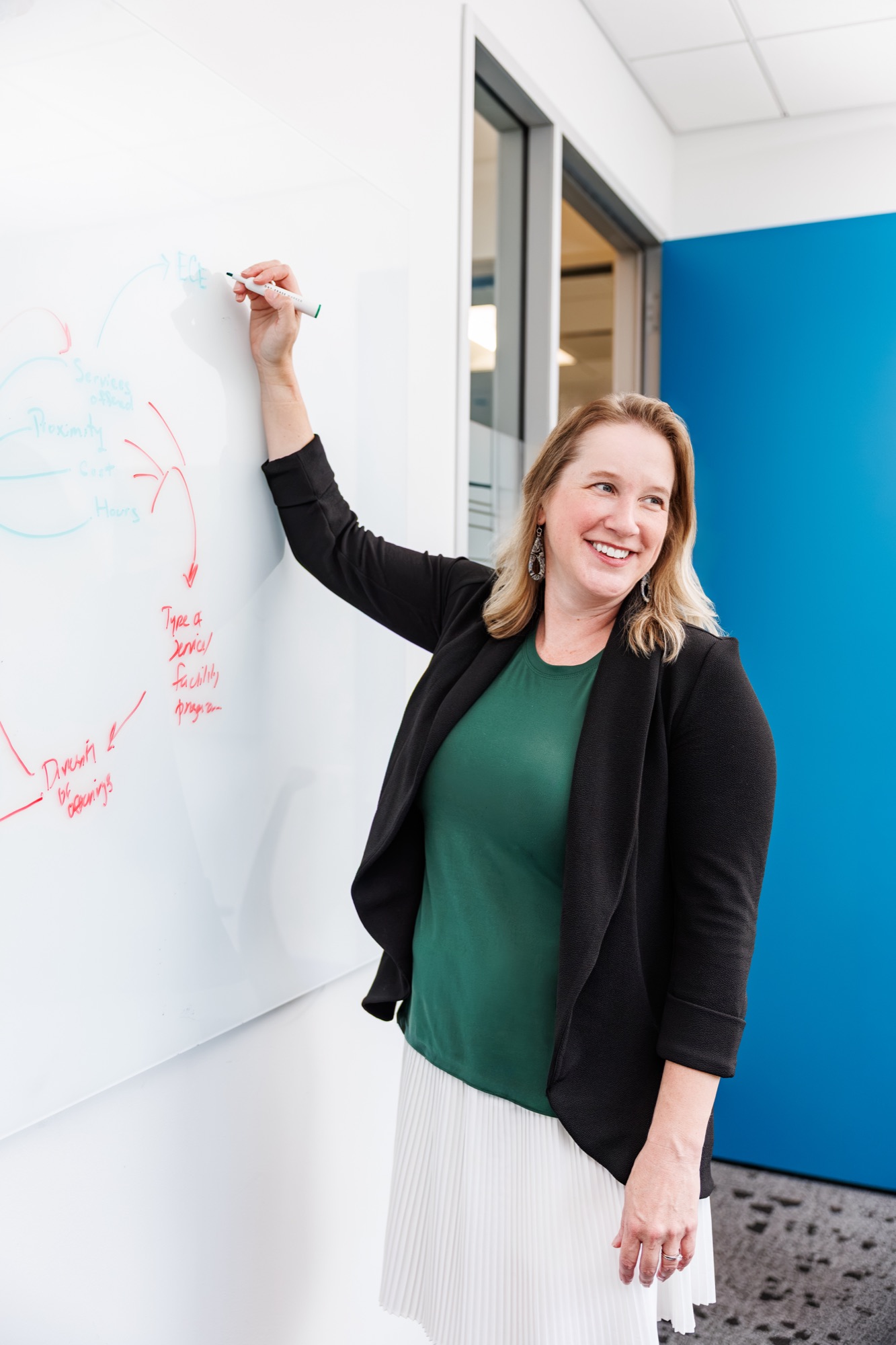 A consultant sketching a systems diagram on a whiteboard